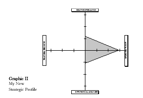 Navigation 10